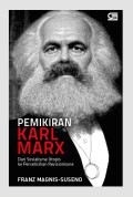 Pemikiran Karl Marx : Dari Sosialisme Utopis ke Perselisiham Revisionisme